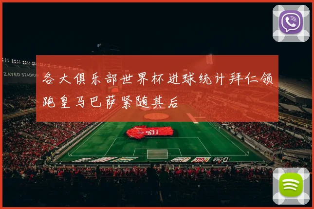 各大俱乐部世界杯进球统计拜仁领跑皇马巴萨紧随其后